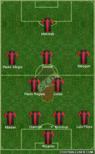 Sporting Clube Olhanense Formation 2014