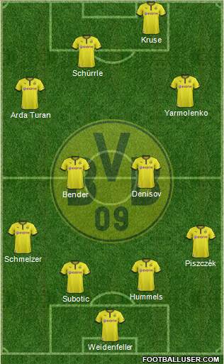 Borussia Dortmund Formation 2014
