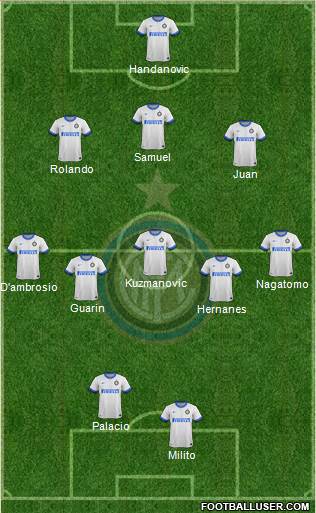 F.C. Internazionale Formation 2014