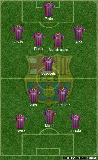 F.C. Barcelona Formation 2014