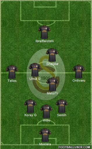 Galatasaray SK Formation 2014