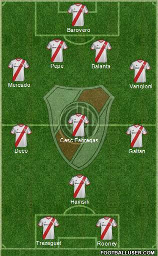 River Plate Formation 2014