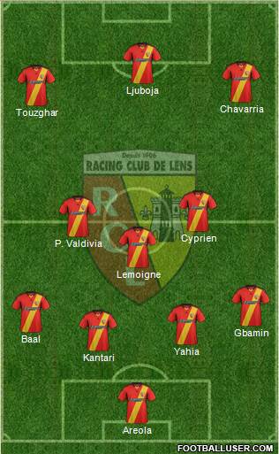 Racing Club de Lens Formation 2014