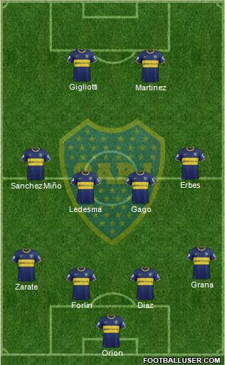Boca Juniors Formation 2014