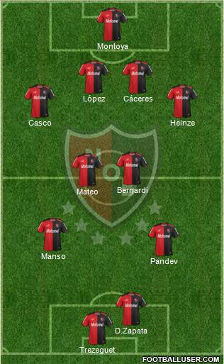 Newell's Old Boys Formation 2014
