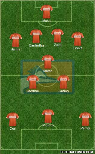Club de Fútbol de la UAT Formation 2014