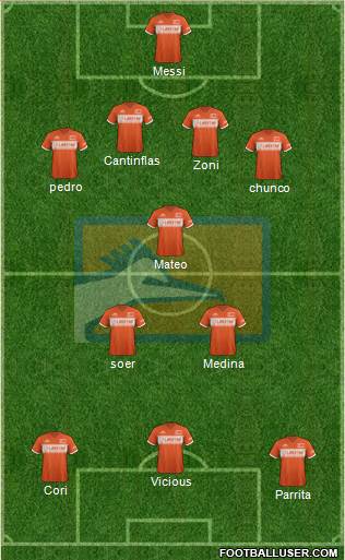Club de Fútbol de la UAT Formation 2014