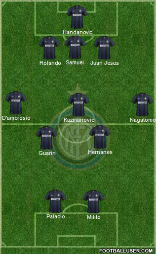 F.C. Internazionale Formation 2014