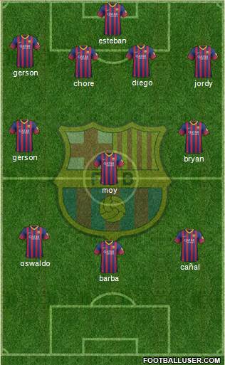 F.C. Barcelona Formation 2014