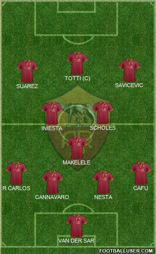 AS Roma Formation 2014