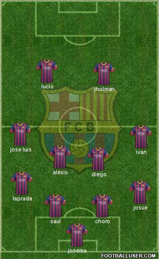 F.C. Barcelona Formation 2014