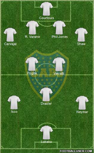 Boca Juniors Formation 2014