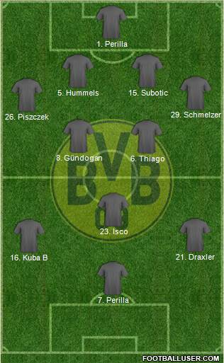 Borussia Dortmund Formation 2014