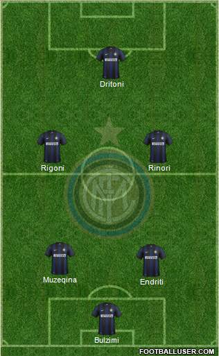 F.C. Internazionale Formation 2014