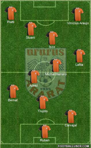 Ararat Yerevan Formation 2014