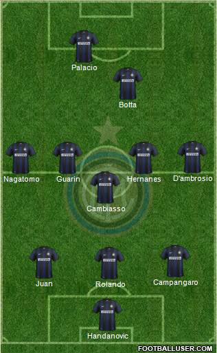 F.C. Internazionale Formation 2014