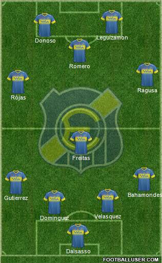 CD Everton de Viña del Mar S.A.D.P. Formation 2014
