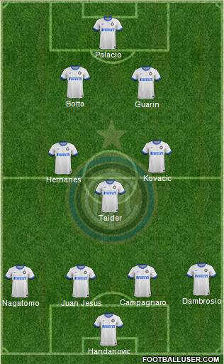 F.C. Internazionale Formation 2014