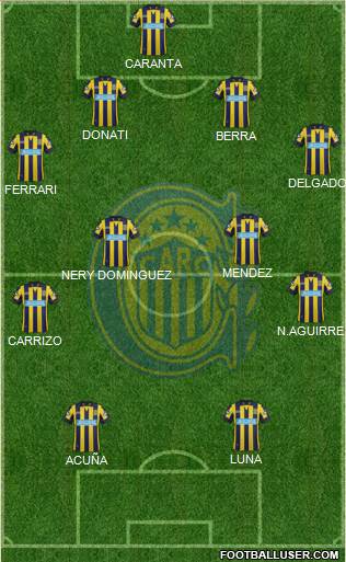 Rosario Central Formation 2014