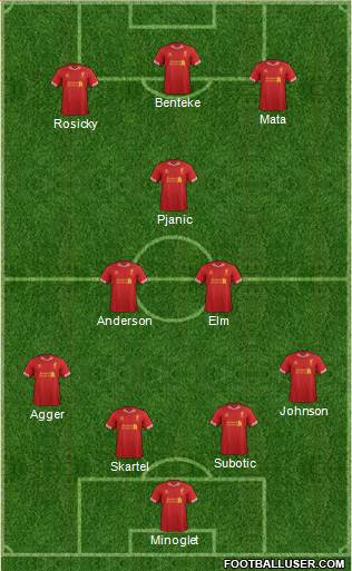Liverpool Formation 2014