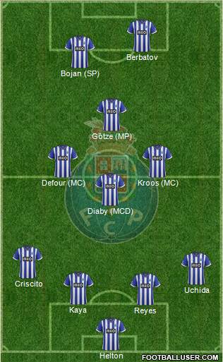 Futebol Clube do Porto - SAD Formation 2014