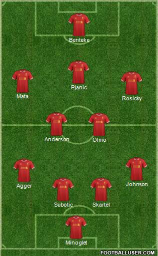 Liverpool Formation 2014