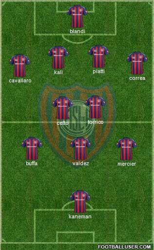 San Lorenzo de Almagro Formation 2014