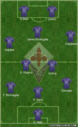 Fiorentina Formation 2014