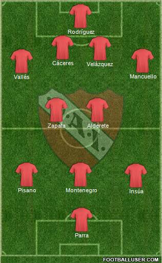 Independiente Formation 2014