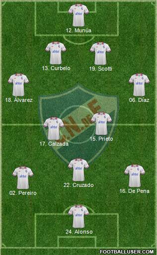 Club Nacional de Football Formation 2014