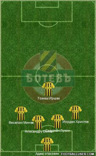 Botev (Plovdiv) Formation 2014