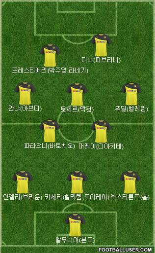Watford Formation 2014