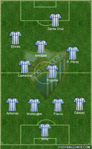 Málaga C.F., S.A.D. Formation 2014