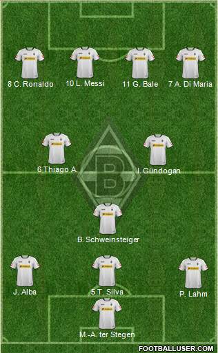 Borussia Mönchengladbach Formation 2014