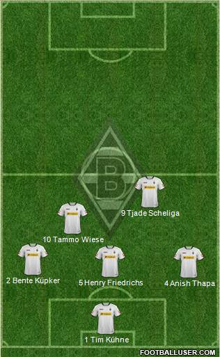 Borussia Mönchengladbach Formation 2014