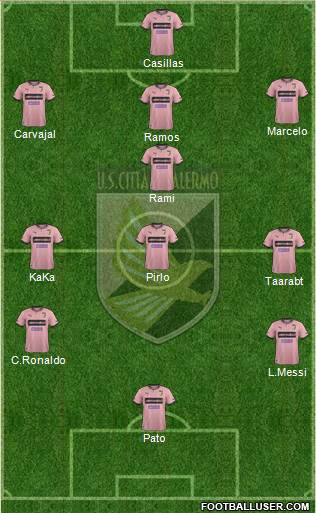 Città di Palermo Formation 2014