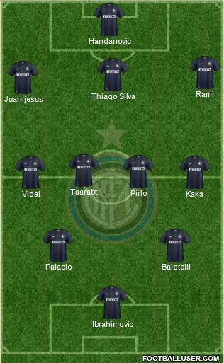 F.C. Internazionale Formation 2014