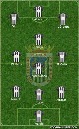 C.D. Badajoz S.A.D. 3-4-3 football formation