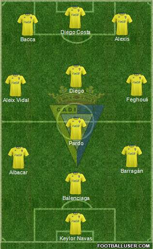 Cádiz C.F., S.A.D. Formation 2014