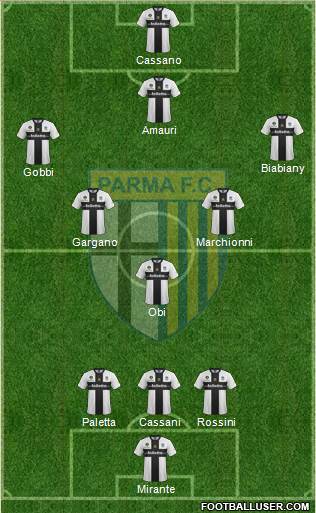 Parma Formation 2014