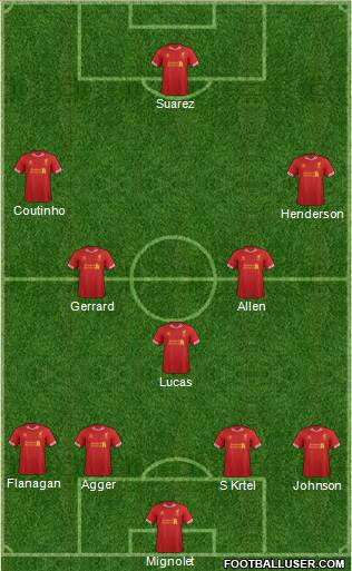 Liverpool Formation 2014