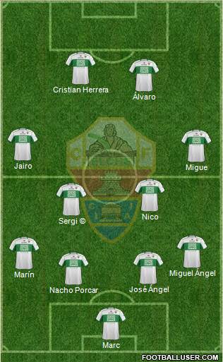 Elche C.F., S.A.D. Formation 2014