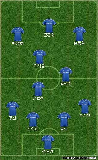 Chelsea Formation 2014