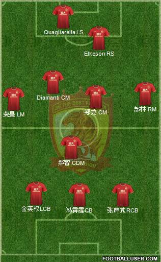 Guangzhou Yiyao Formation 2014