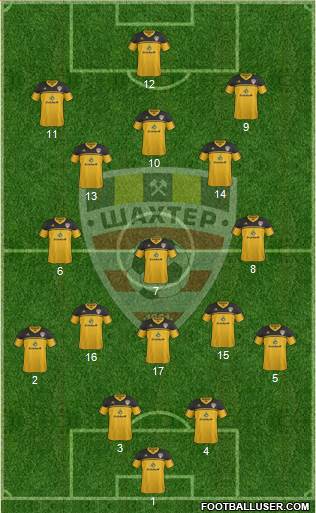 Shakhter Soligorsk 3-5-1-1 football formation