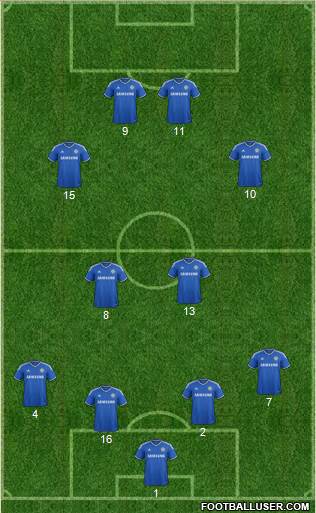 Chelsea Formation 2014