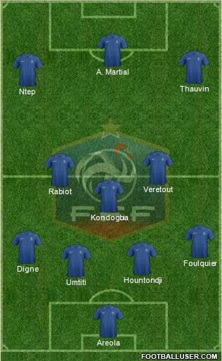 France Formation 2014