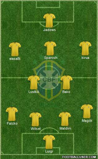 Brazil Formation 2014