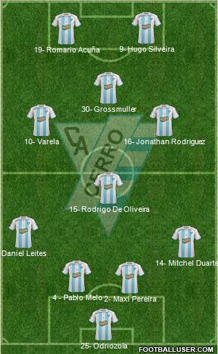 Club Atlético Cerro Formation 2014