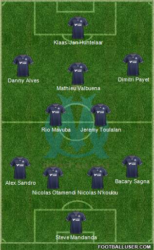 Olympique de Marseille Formation 2014